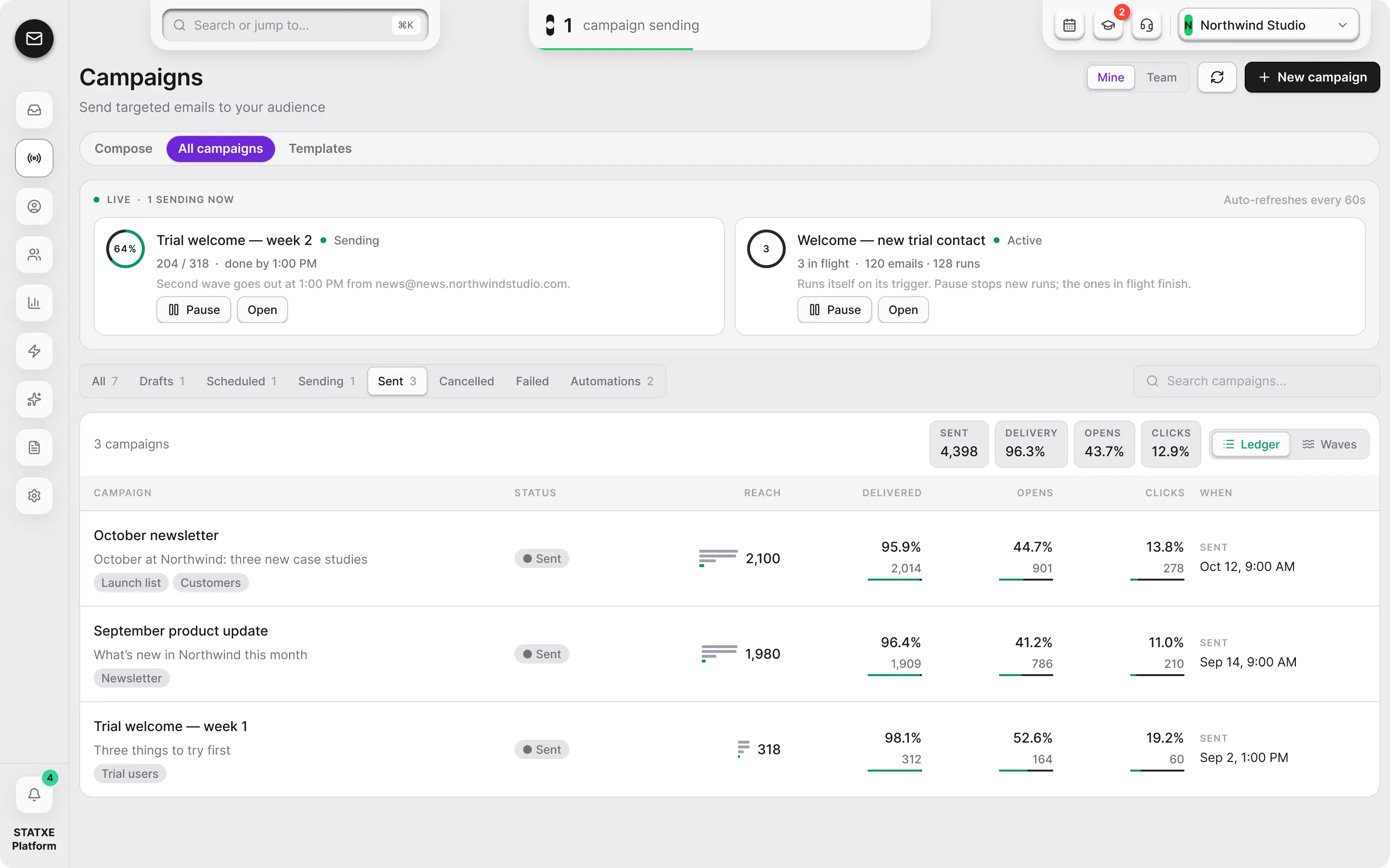 Read campaign results — Find the campaign in the ledger